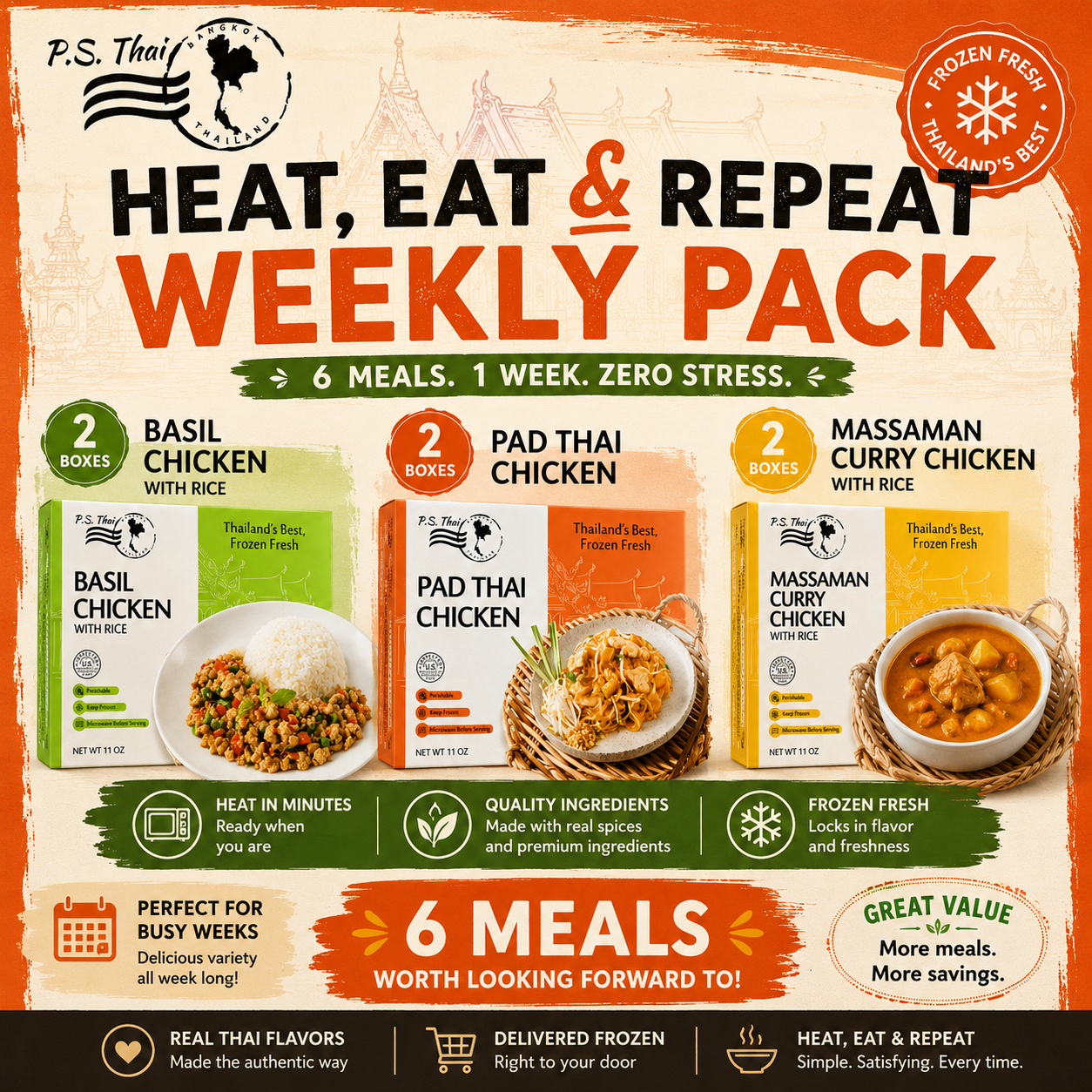 Heat, Eat and Repeat Weekly Pack